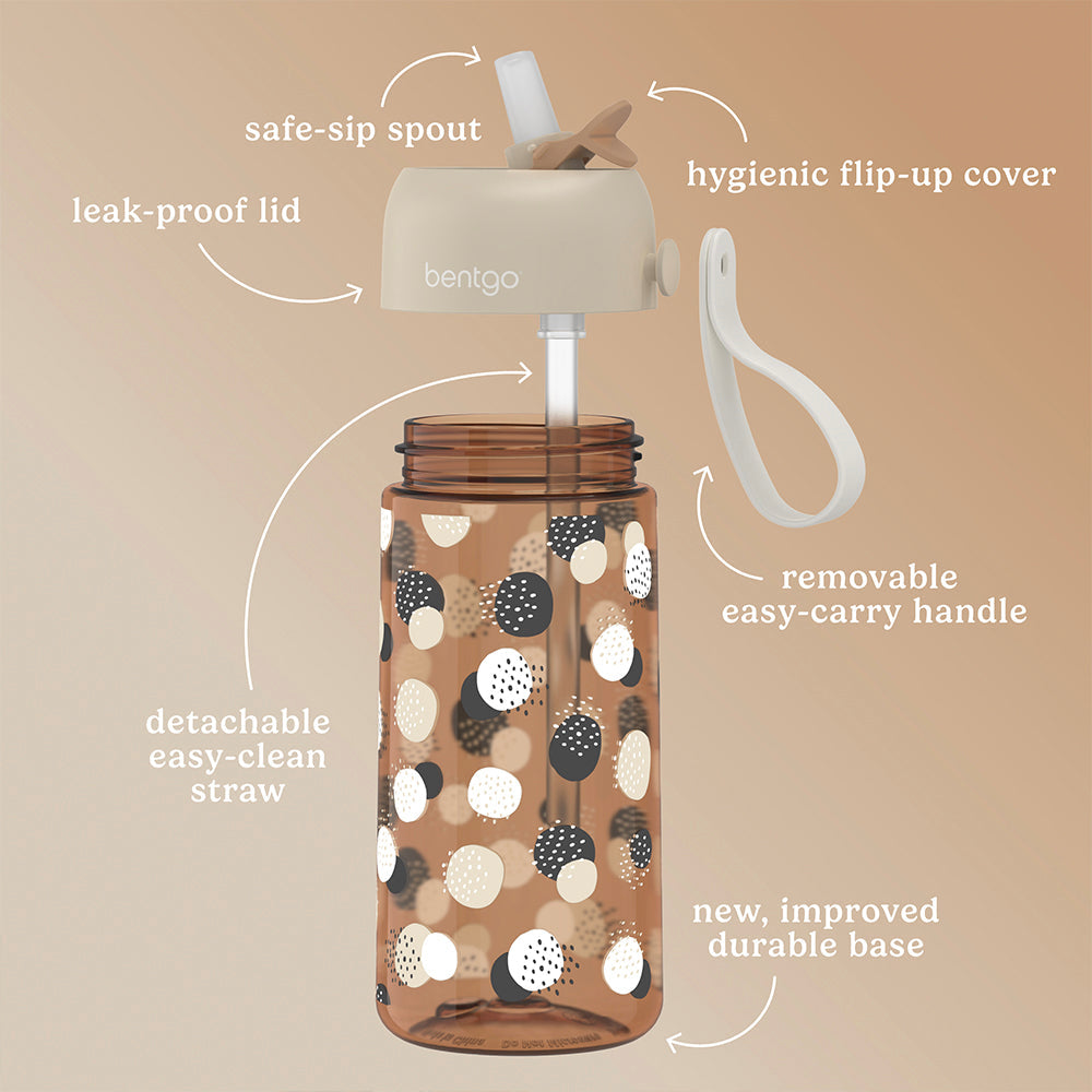 bentgo-kids-whimsy-and-wonder-prints-water-bottle-l8 BGKDWB1-DOT_3.jpg