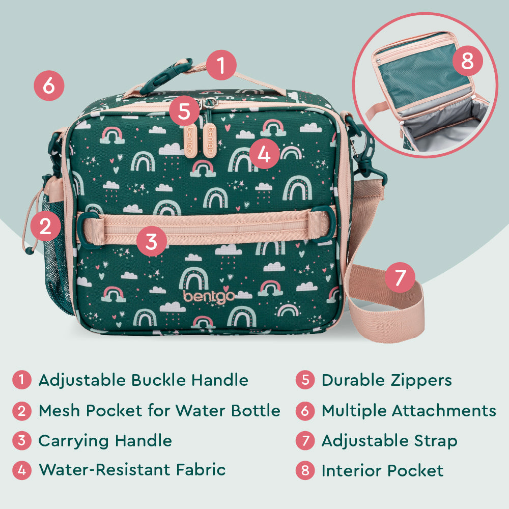 bentgo-kids-prints-lunch-bag-m8 BGPTBAG-CNS_05.jpg
